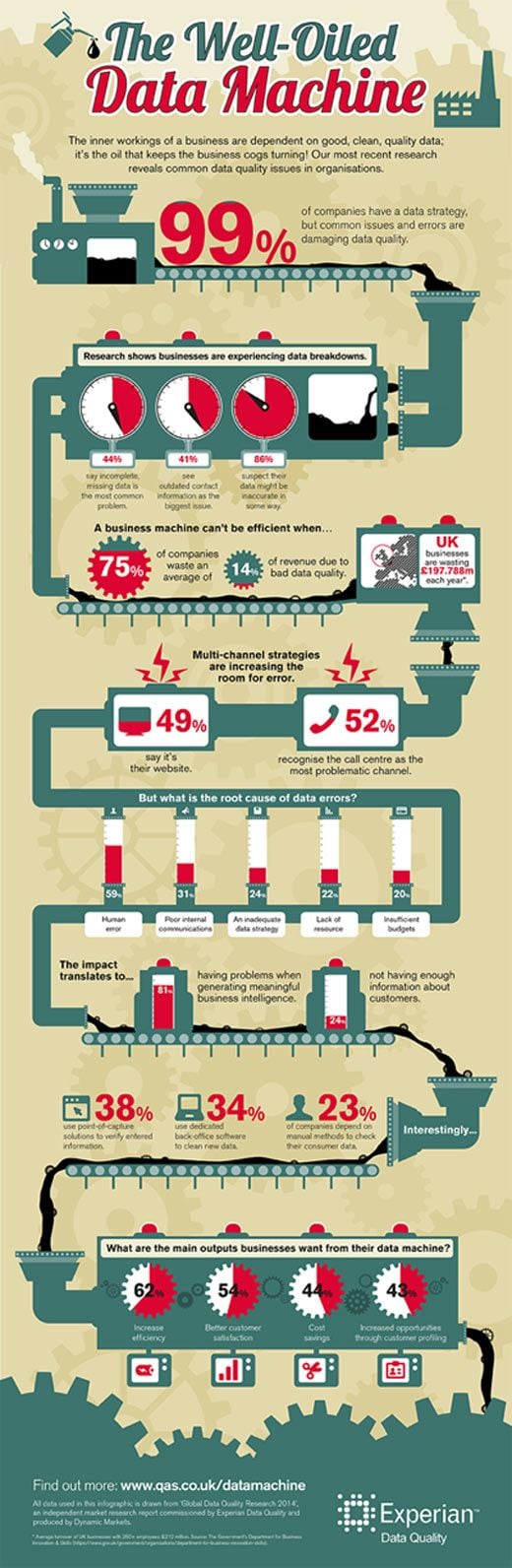 Featured image for article about Business