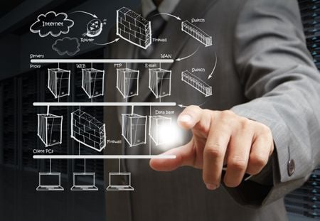 Featured image for article about Banking