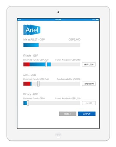 Featured image for article about Trading