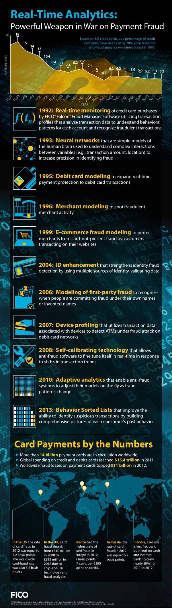 Featured image for article about Top Stories