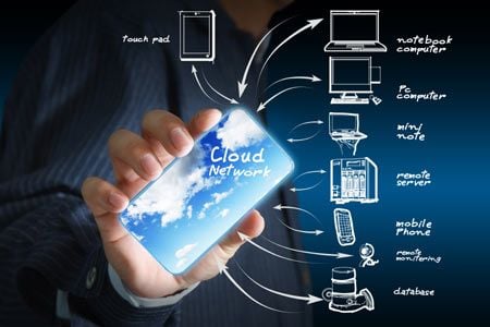 Featured image for article about Technology