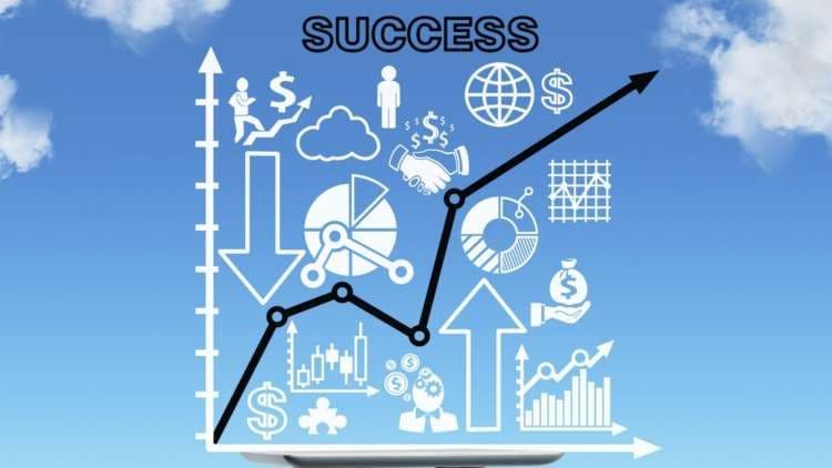 How to Make a Successful Plan