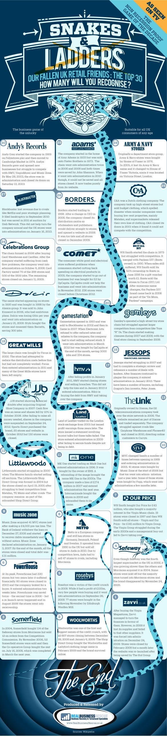 Featured image for article about Top Stories