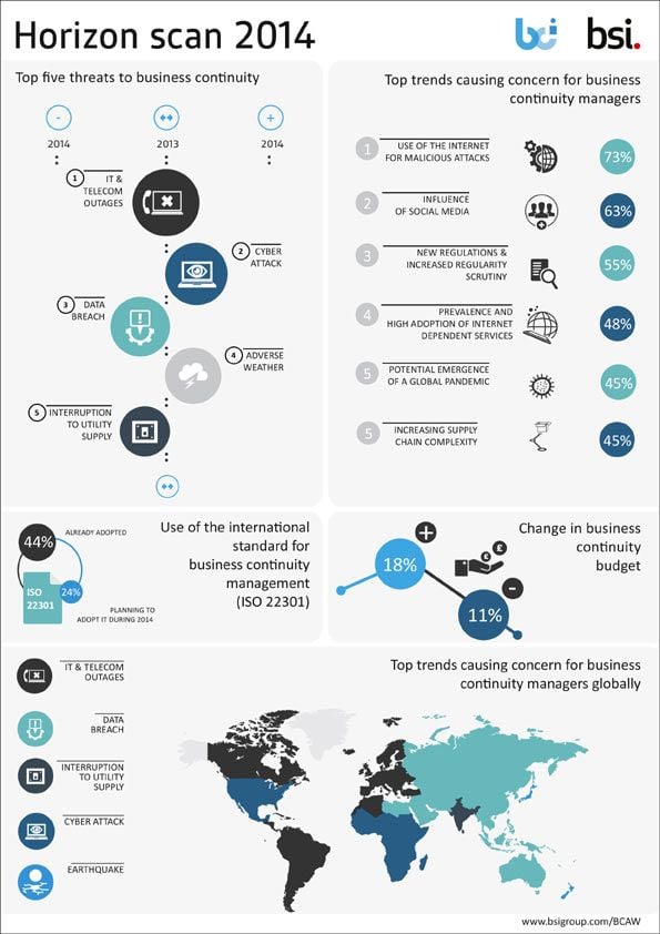 Featured image for article about Business