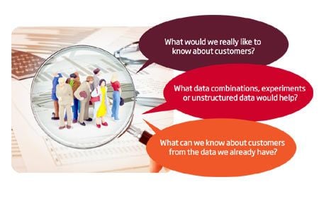 Featured image for article about Technology