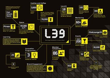 Featured image for article about Top Stories