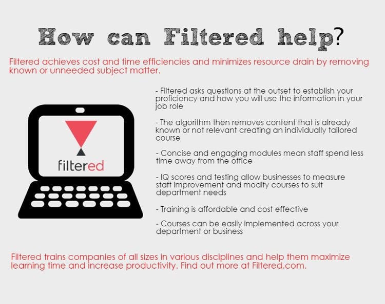 Featured image for article about Finance