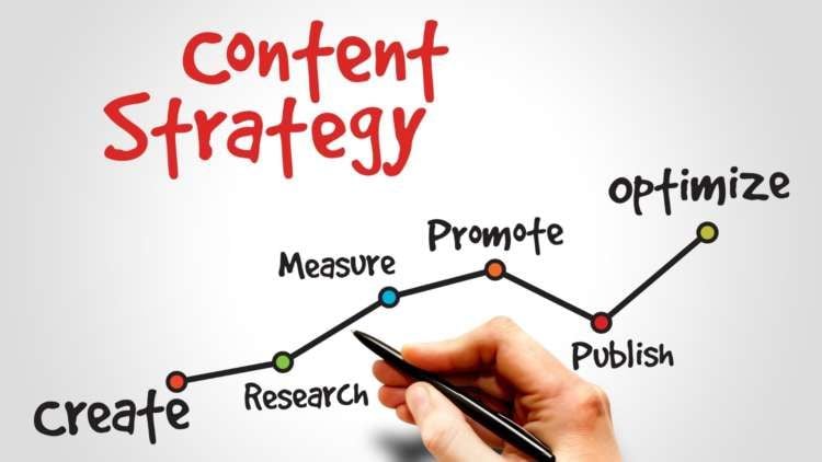 Featured image for article about Research Reports