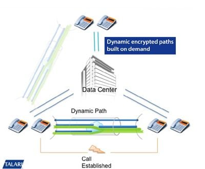 Featured image for article about Banking