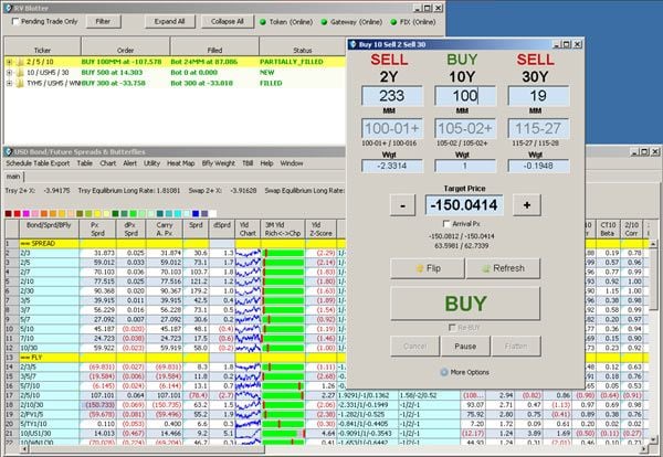 Featured image for article about Trading