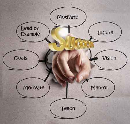 Featured image for article about Top Stories