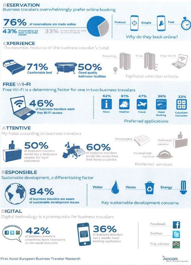 Featured image for article about Business