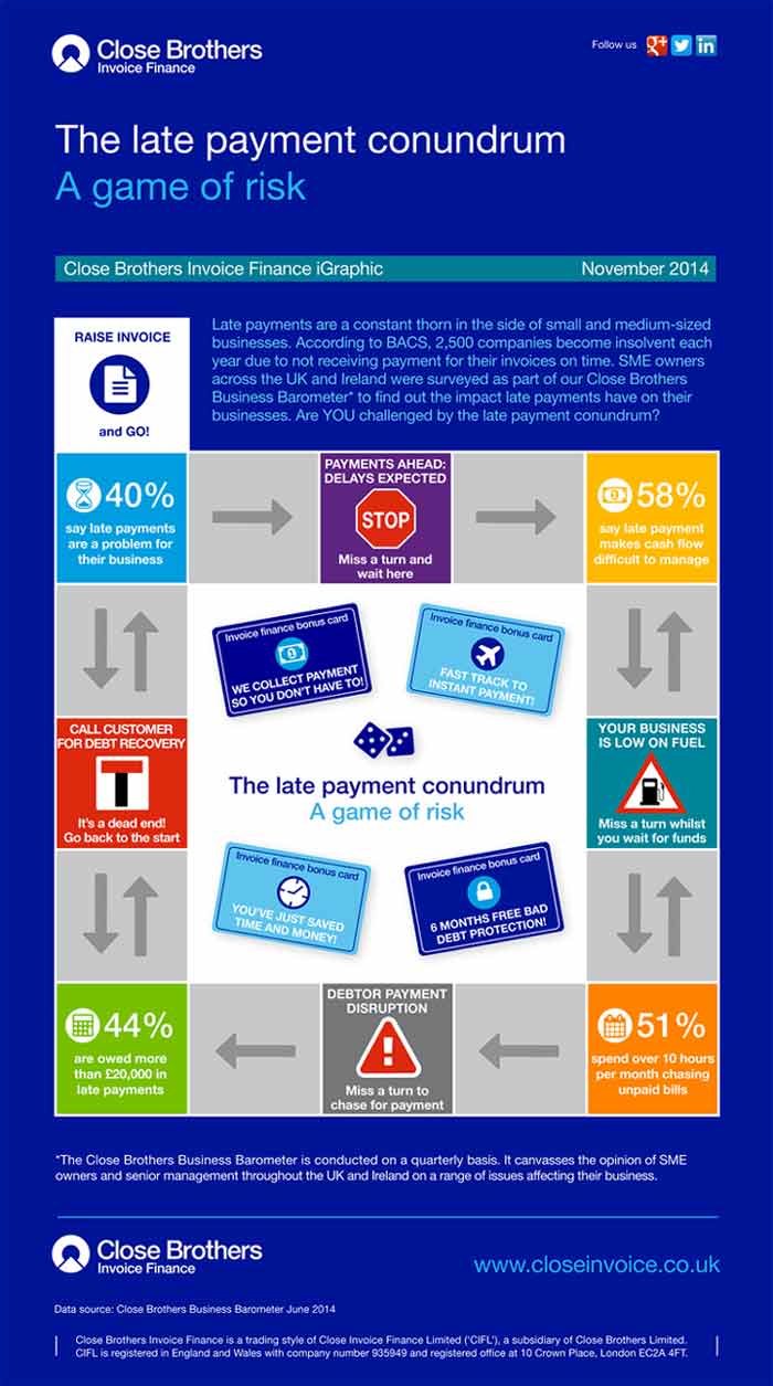 Featured image for article about Business