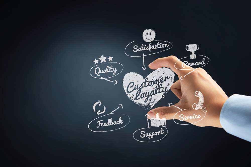 Featured image for article about Business