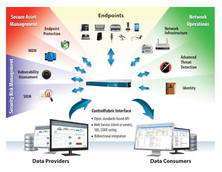 Featured image for article about Business