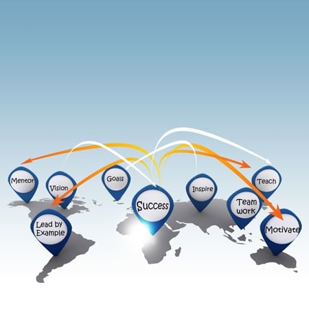 Featured image for article about Banking