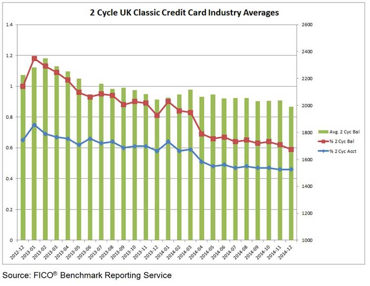 Featured image for article about Top Stories