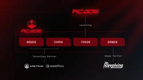 Featured image for article about Press Release