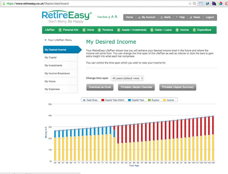 Featured image for article about Investing