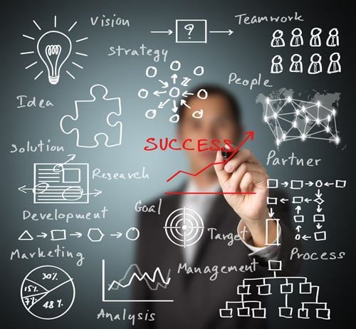 Featured image for article about Trading