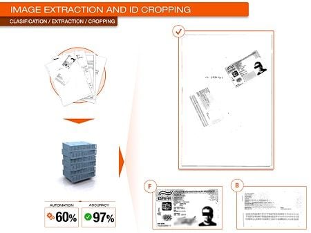 Featured image for article about Top Stories