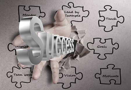 Featured image for article about Top Stories