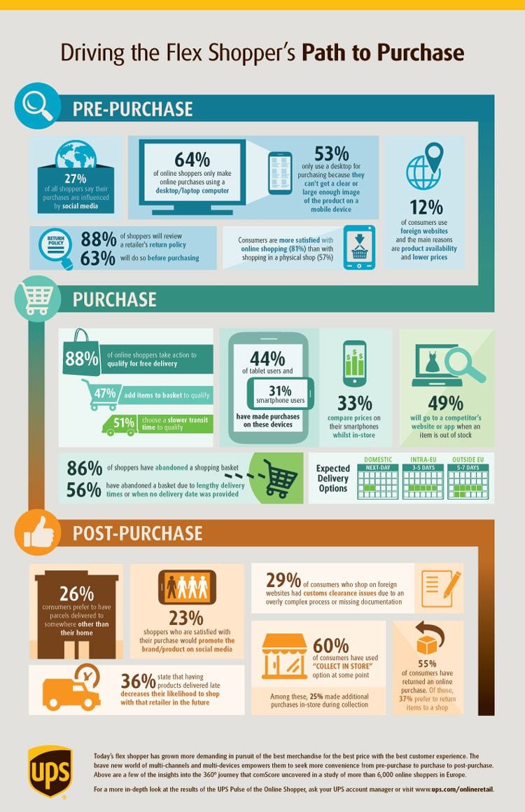 Featured image for article about Top Stories