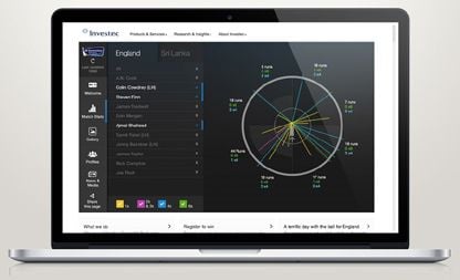 Featured image for article about Top Stories