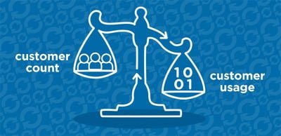 Featured image for article about Business