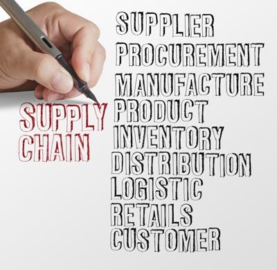 Featured image for article about Technology