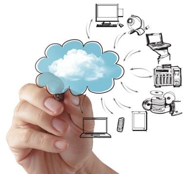 Featured image for article about Technology