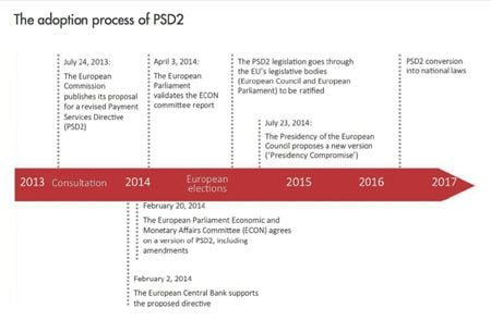 Featured image for article about Business