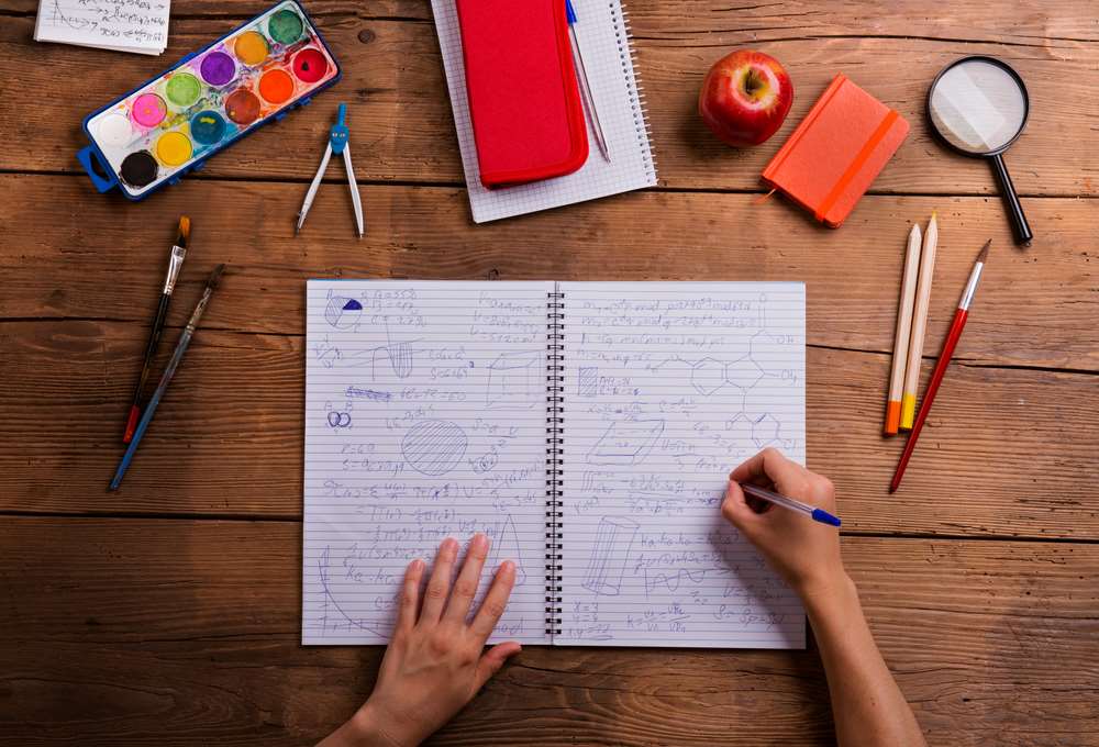 Featured image for article about How To