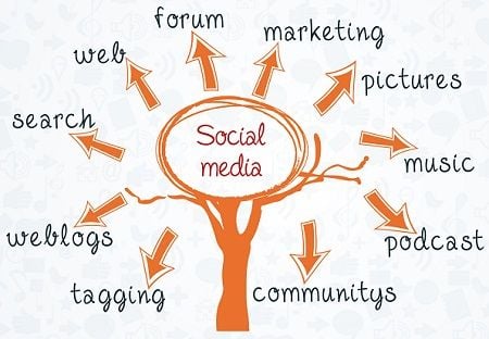 Featured image for article about Top Stories