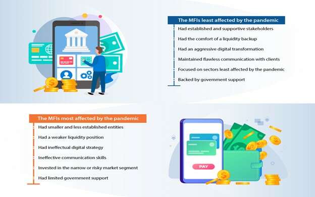 Featured image for article about Finance