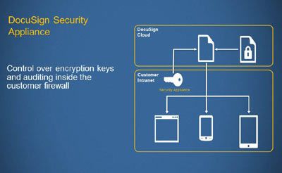 Featured image for article about Top Stories