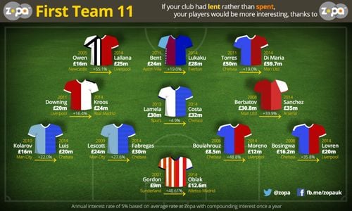 Featured image for article about Top Stories