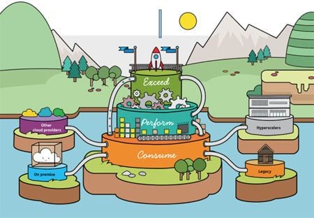 Featured image for article about Technology