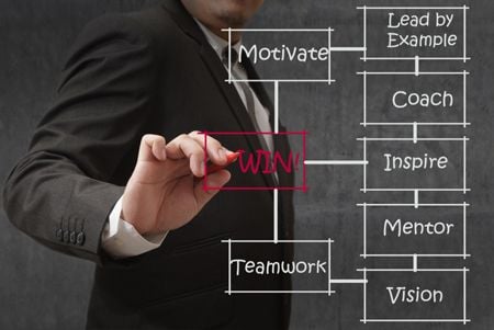 Featured image for article about Top Stories