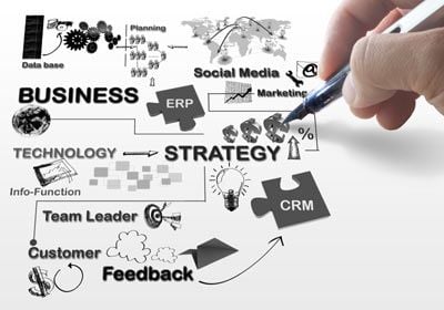 Featured image for article about Business