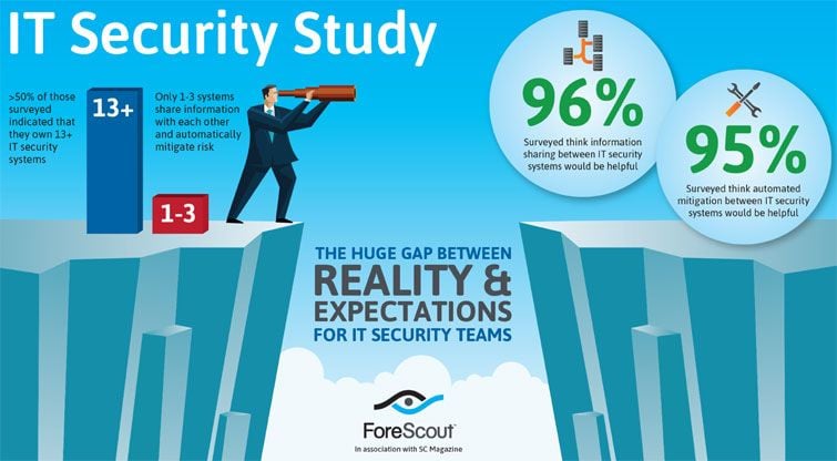 Featured image for article about Technology