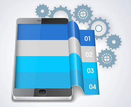 Featured image for article about Business