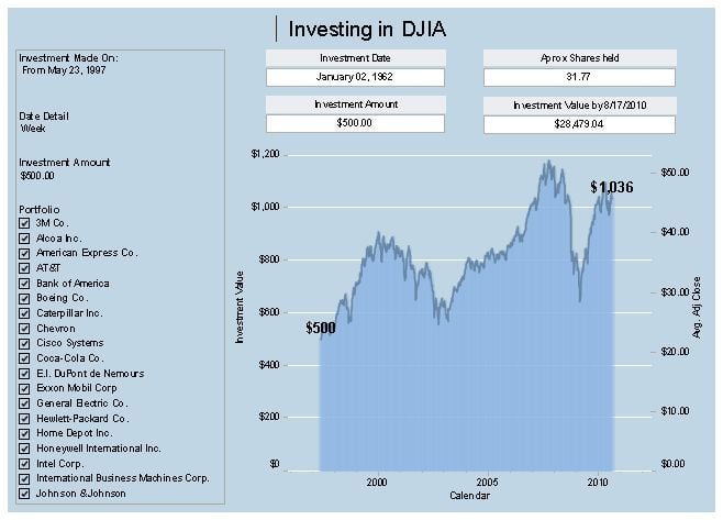Featured image for article about Banking