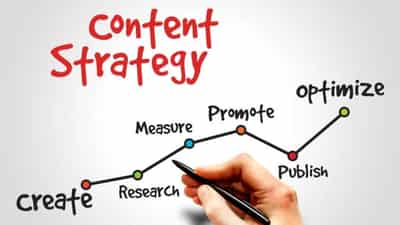 Image for New SDL Content Supply Chain Advisory Service Helps Brands Align Content Strategy with Corporate Objectives