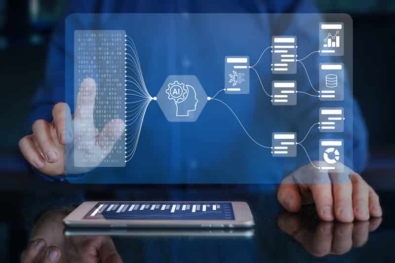 Image for Mahdi Al Tahaineh of ATS Group on AI in Business, Human Judgement and the Trends Shaping 2026