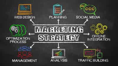 Image for Smart Advertising Strategies That Work for Small Businesses