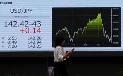 Image for Dollar stays resilient, Asia shares get festive lift