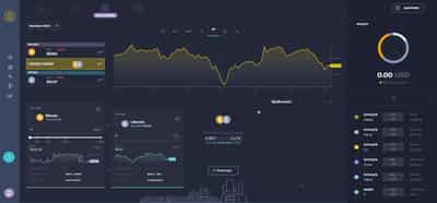 Image for CoinMetro exchange launches Open Beta