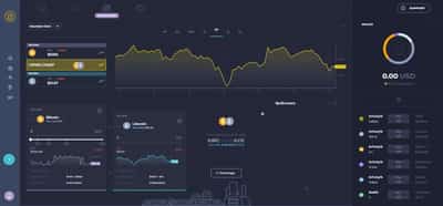 Image for CoinMetro exchange launches Open Beta