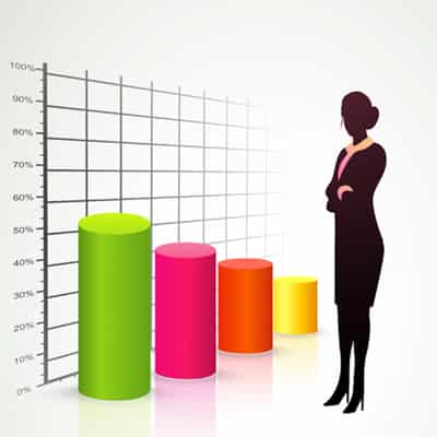 Image for SMES FACING NEW DEMANDS ON WORKING CAPITAL